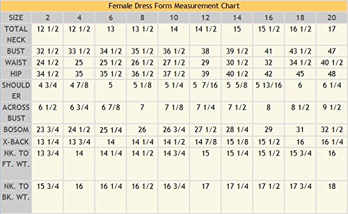 Model #601 Professional Female half Body Dress Forms For Dressmaker Collapsible Shoulder With 1 Free Arm (ST-SIZE10) - Thumbnail 3