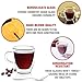 Eparé Glass Espresso Cups - Set of 4 Double Walled Espresso Cups with Handle - 2 oz Single Shot Latte Glasses Cup - Clear Double Insulated Coffee or Cappuccino Mug