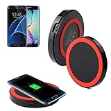 Perman Qi Wireless Power Charger Charging Pad for Galaxy S7, Galaxy S7 Edge, Galaxy S6, S6 Edge, S6 Edge Plus, Note 5 and All Qi-Enabled Devices Red