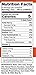 Jordan's Skinny Mixes Cocktail Mix | Blood Orange Margarita Mix | Gluten Free | Keto | Kosher | Made in the USA …