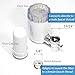 iSpring DFC1 LittleWell Faucet Mount Water Filter with Multi-Layer Filtration Media