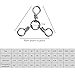 Dr.Fish 50 Pack 3 Way Swivel Fishing Tackle 30-220Lb Catfish Swivels Three Way Rigs Freshwater Saltwater Catfish Tackle (#1/0(110Lb)-50pk)
