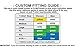 MyPillow Standard/Queen Classic Medium support Set of Two(2)