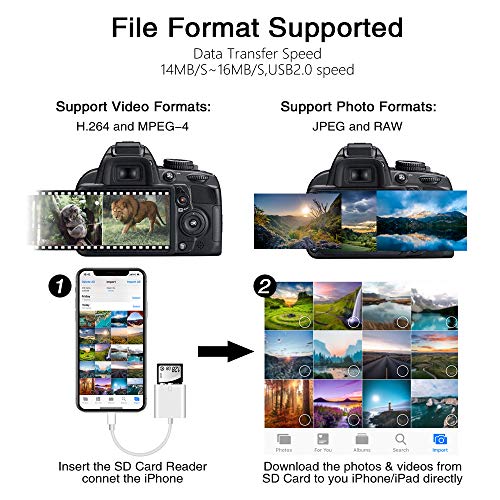 SD Card Reader for iPhone/iPad/Camera,Trail Camera viewer Micro SD Card Adapter Support iOS System Portable Memory Card Reader is a Witness to Your Good Times(White)