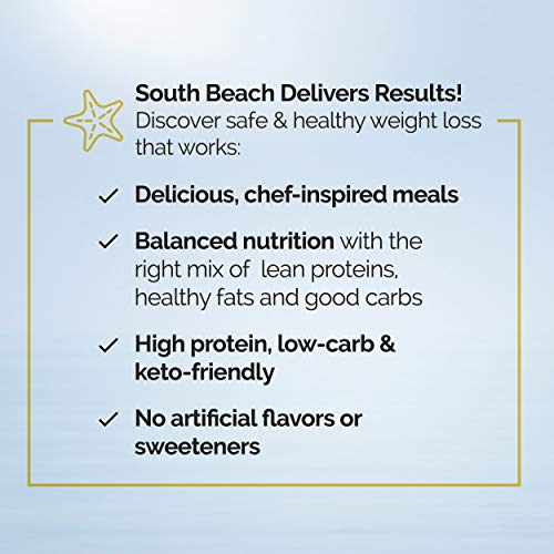South Beach Diet® Phase 1 Frozen + Ready-to-go 7-Day Weight Loss Kit - Keto-Friendly! - Thumbnail 3