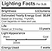 TOPCHANCES 7W E27 Dusk to Dawn Energy Save Smart Automatic Sensor LED Ball Bulbs, Warm White 3000K