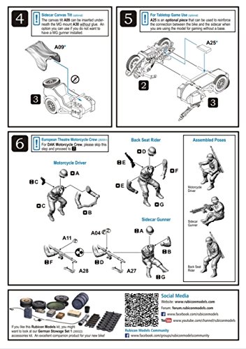 German Motorcycle R75 with Sidecar (ETO) (1:56th scale / 28mm)