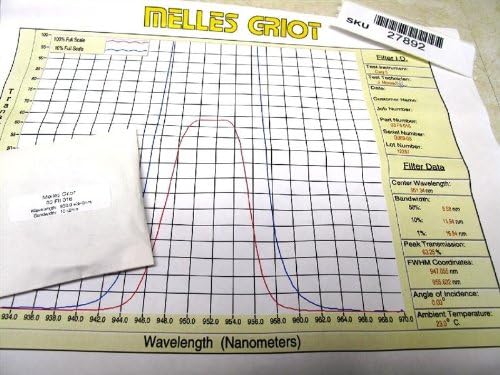 Melles Griot 03-F11-016 Bandpass interference filter