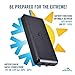 Boulder Pack Co. Compact True-Capacity 20000 mAh Power Bank (with 2 Fast-Charge Smart-Output 3.0A Ports, Pass-Through Charging & TSA Compliant) Compatible with iPhone, iPad, and Android