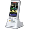Caphstion Veterinary Pulse Detector Handheld SPO2 ETCO2 PR Vital Signs Monitor 3.5 Inch Veterinary Equipment (SpO2+ETCO2)