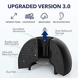 Memory Foam Tips for AirPods Pro 1 & 2 , V3.0, No