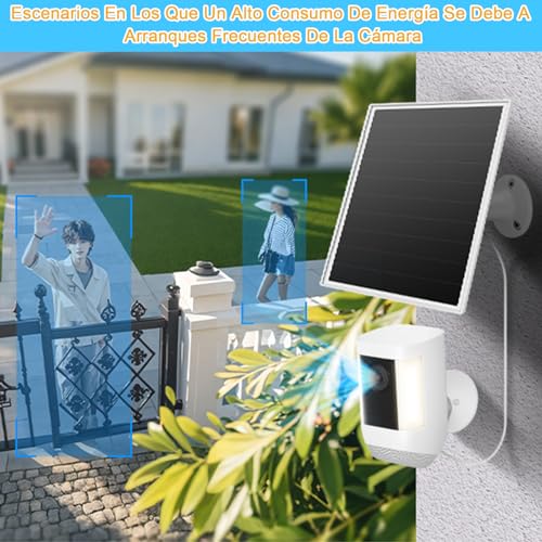 Cargador solar ring de 6W/5V,compatible con toda la gama de cámaras Ring(no compatible con cámaras sin baterías),viene con un puerto DC35+Tipo-C,un cable de carga de 1x3m y es resistente al agua IP66