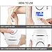 U-Kiss IPL Hair Removal System, 400,000 Flashes Permanent Painless Hair Removal Device with LCD Display, 5 Settings for Face & Body, White