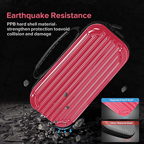 image for Hard Carrying Case Compatible with Nintendo Switch - Protective Hard P