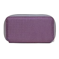 Haiku Intrepid Wristlet, Clutch Wallet, Zip Around