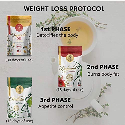 MDTea-Linfacha-Weight-Loss-Metabolism-Booster-Tea-Burns-Body-Fat-Increases-Energy-Thermogenic-120g-Loose-Leaf
