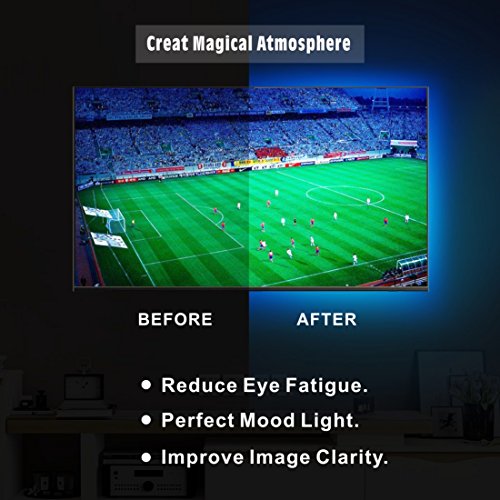 image for Idefair TV LED Strip Lights Waterproof TV Backlight RGB Changing Color