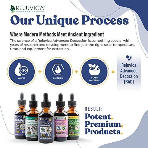 Hydrocin Advanced Diuretic Water Retention Support Supplement