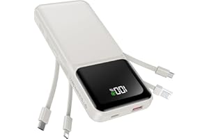 RONEGN Portable Charger with Built in Cable - USB C LED Display 20000mAh Fast Charging 22.5W Power Bank Slim Battery Pack 5 Outputs & 3 Inputs for Travel Essentials iPhone Samsung Android Phones Tablets