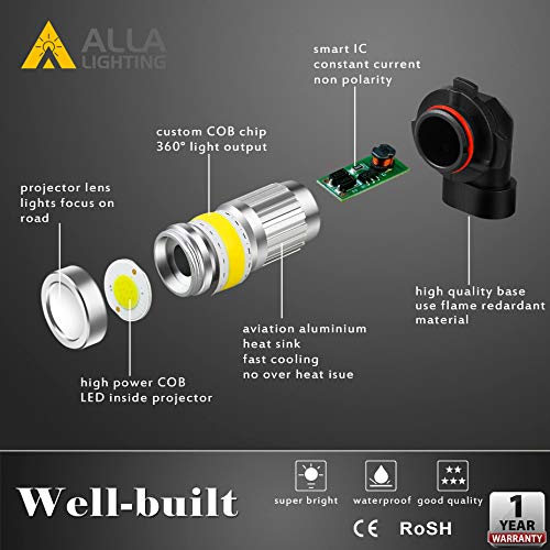 image for Alla Lighting H10 9145 LED Fog Light Bulb 2800 Lumens Xtreme Super Bri