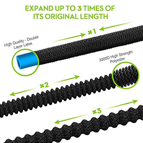 HUTHIM Flexibler Gartenschlauch 30m, Dehnbarer Flexschlauch Gartenschlauch Mit Doppelkern Latex 1/2 3/4 Zoll EU-Standard Vollmessingarmaturen, Knickfrei Wasserschlauch Flexibel, Schwarz 100FT – Bild 3
