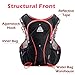 TRIWONDER Hydration Pack Backpack 5L Lightweight Deluxe Marathoner Running Race Hydration Vest (Black (L-XL) - with 2 Soft Water Bottles)