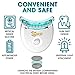 Teeth Whitening Kit, LED Light, 35% Carbamide Peroxide, (3) 3ml Gel Syringes, Tray and Case