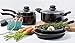 Amazon Basics 8-Piece Nonstick Cookware Set