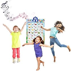 Learning Toys for Toddlers - Interactive Alphabet