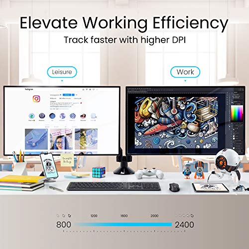 VicTsing MM057 2.4G Wireless Portable Mobile Mouse Optical Mice with ...