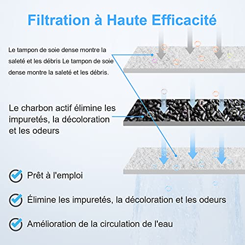 AKKEE Filtre Aquarium, Filtre Cascade Aquarium, Réglable Filtre Externe Aquarium, Filtre pour Aquarium, 2pcs Éponges Filtrantes, 200 L/H, Débit Réglable, pour Aquarium de 20 à 40L