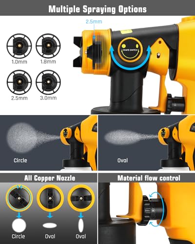 Taingwei Cordless Painting Spray Gun for Dewalt 20v 60v Battery (Tool Only), 200W HVLP Brushless Sprayer for Cabinets Cars Walls - Furniture Coating, Wood Stain Application, No Paint Included