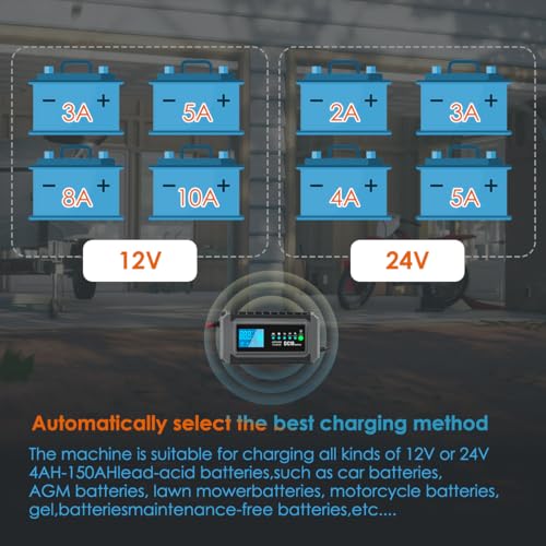 Intelligent Battery Charger 10A 12V/24V for Car and Motorcycle – Automatic LCD Charger, Winter/Summer Mode, Multiple Protection and Repair Function, for AGM, EFB, Gel Lead-Acid Batteries