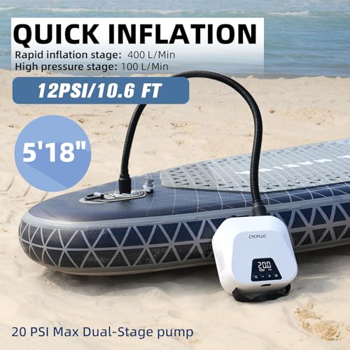 CYCPLUS 20PSI High Pressure Smart SUP Air Pump, Battery Operated, Intelligent Dual Stage Inflation & Deflation, Auto-Off Air Pump for Stand Up Paddle Boards, Surfing Kite, Tent, Mattress