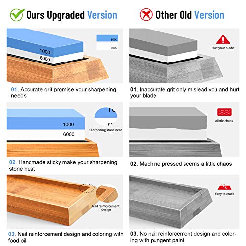 Whetstone Knife Sharpening Stone Set 1000/6000 Waterstone, Honing Guide Jig for Chisel Honing