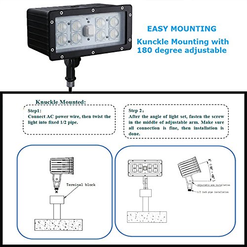1000LED LED Flood Light High Lumens 70W 8,050Lm Daylight 5000K AC110-277V Waterproof IP65 UL DLC Listed for Wall Light Security Backyard Area - Thumbnail 6