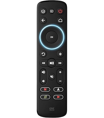 Sonos Beam Mando A Distancia Compatible Con Sonos Arc, Arc SL