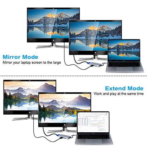 USB C to HDMI VGA USB3.0 Adapter,USB Type C Hub with HDMI 4K VGA 3 USB3.0 Audio PD Charging Port and TF/SD Card Slots,Compatible with Samsung DeX for Galaxy S10/S9/S8/Note 9/8,MacBook/MacBook Pro