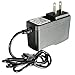 CPA® 6.6ft Power Adapter Charger for MSI Enjoy 71, Primo 73, Primo 75, Primo 76, Primo 81, Primo 91, Primo 93 Tablet