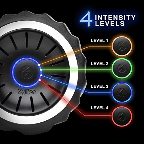 Zyllion Vibrating Foam Roller with 4 Intensity Settings – Rechargeable High Density Massager for Post Workout Muscle Recover, Myofascial Release, and Deep Tissue Massage, ZMA-22 (Black/White) - Thumbnail 2