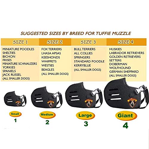Proguard Pets tuffie Muzzle (3)