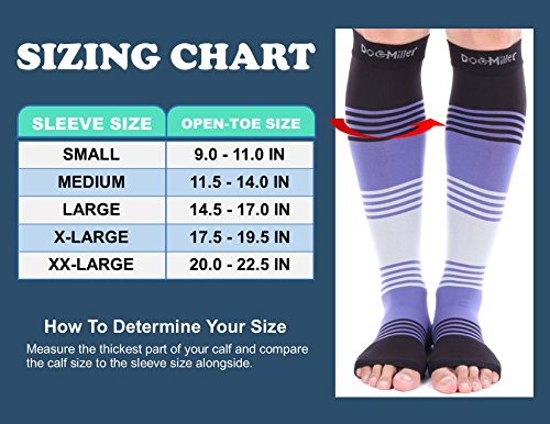 image for Doc Miller Premium Open Toe Compression Sleeve Dress Series 1 Pair 20-