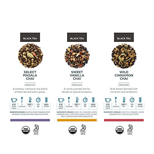 Teabloom USDA Certified Organic Loose Leaf Chai Tea Trio Box Select