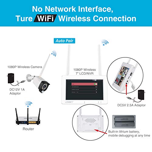 [All-in-One] 1080P Home Security Camera System Wireless with 7" Monitor WiFi Surveillance NVR Kits,LONNKY 4CH NVR Kit with 1PCS 2.0MP 2-Way Audio Camera & PIR Sensor,P2P,Easy Remote View,Free APP - Thumbnail 6