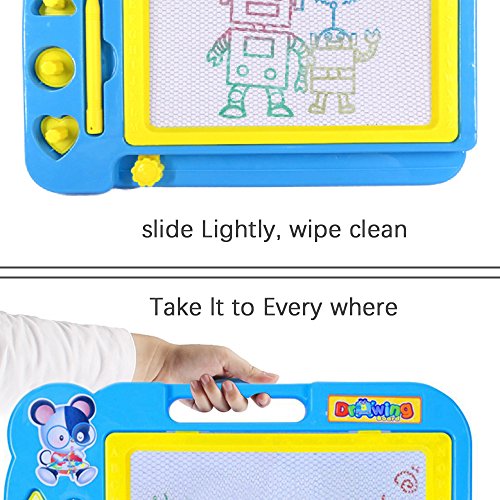 5 Erasable+Magnetic+Intelligence+Development+Blackboard