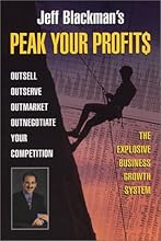Peak Your Profits