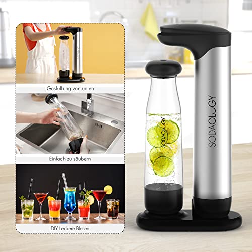 Sodaology Sparkling Water Soda Maker with Two 1L BPA Free Reusable