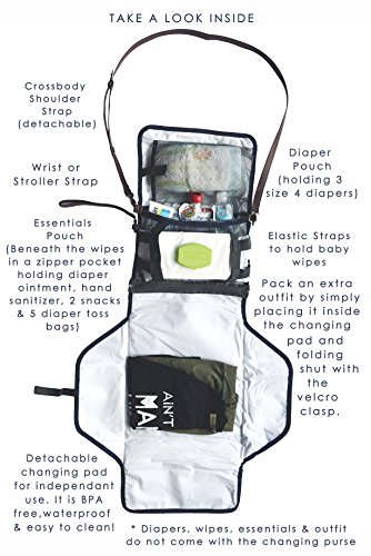 image for Modish Mommy Portable Changing Pad - Baby Changing Purse | the Only Di