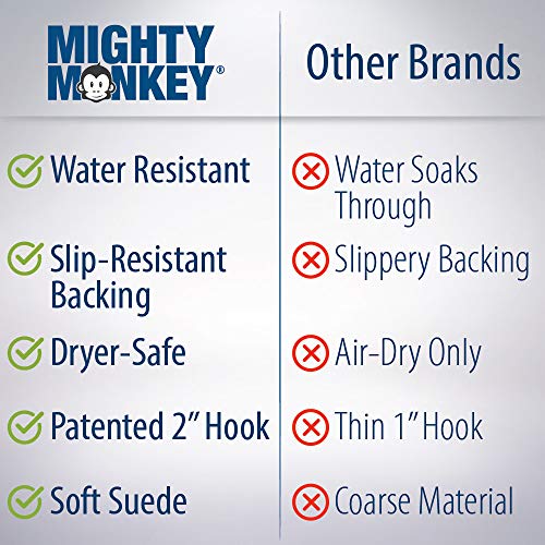 MIGHTY MONKEY Premium Slip and Water Resistant X-Large Oversized Sofa Slipcover, Seat Width Up to 78 Inch, Oeko Tex Certified, Suede-Like, Absorbs 6 Cups of Water, Cover for Couches, Dogs, Sofa, Gray - Thumbnail 4