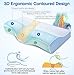 Winjoy Contour Memory Foam Pillow for Sleeping, Orthopedic Sleeping Pillow, Ergonomic Cervical Pillow for Neck Pain, Neck Support for Back, Side Sleepers with Washable Hypoallergenic Pillowcase …